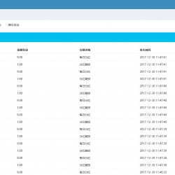 Thinkphp直销三三复制资金分红源码