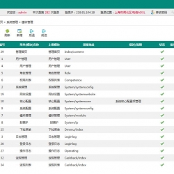 Thinkphp小兔子返现系统源码