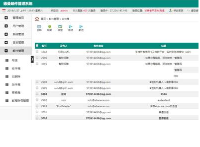 thinkphp邮件代发代收管理系统通用crm管理系统源码 支持二次开发