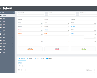 PHP客户资料整理数据共享系统 二次开发源码 CRM客户关系管理系统